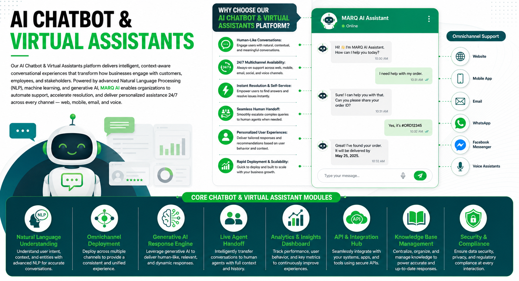 AI CHATBOT
